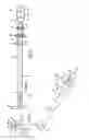 Fig. 09 - Apparatus for use in the glass industry and method for processing molten glass