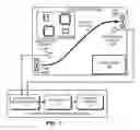 Fig. 02 - Determining the flow rate of air in a computer system
