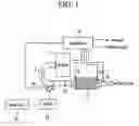 Fig. 02 - System for calculating SCR conversion efficiency for diesel vehicles and method thereof