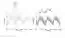Fig. 02 - Parameter independent detection of rotating machinery faults