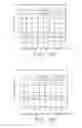 Fig. 09 - Axial gradient transport growth process and apparatus utilizing resistive heating