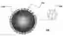 Fig. 01 - FULLERENE-CAPPED GROUP IV SEMICONDUCTOR NANOPARTICLES AND DEVICES MADE THEREFROM