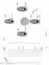 Fig. 04 - Rotary steerable devices and methods of use