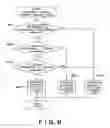 Fig. 07 - Banknote handling machine