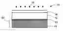 Fig. 01 - Electroplating methods and chemistries for deposition of copper-indium-gallium containing thin films