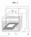 Fig. 03 - Electrolytic etching method and method of producing a solar battery