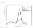 Fig. 08 - POROUS IRON OXIDE AND METHOD FOR PRODUCING THE SAME AND METHOD FOR TREATING SOLUTIONS