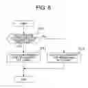 Fig. 09 - Dispenser