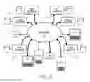 Fig. 04 - Method Of Updating Product Status
