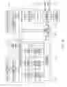 Fig. 19 - Method Of Updating Product Status