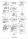 Fig. 26 - Method Of Updating Product Status