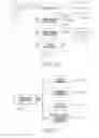 Fig. 27 - Method Of Updating Product Status