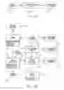 Fig. 30 - Method Of Updating Product Status