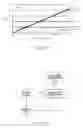 Fig. 83 - Method Of Updating Product Status