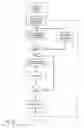 Fig. 04 - Systems and methods for aiding data organization related applications