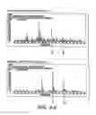 Fig. 06 - Apparatus and Method for Filtration to Enhance the Detection of Peaks