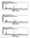 Fig. 28 - Apparatus and Method for Filtration to Enhance the Detection of Peaks