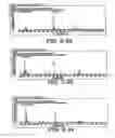Fig. 32 - Apparatus and Method for Filtration to Enhance the Detection of Peaks