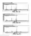 Fig. 40 - Apparatus and Method for Filtration to Enhance the Detection of Peaks