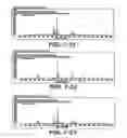 Fig. 65 - Apparatus and Method for Filtration to Enhance the Detection of Peaks