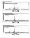 Fig. 69 - Apparatus and Method for Filtration to Enhance the Detection of Peaks