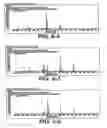 Fig. 74 - Apparatus and Method for Filtration to Enhance the Detection of Peaks