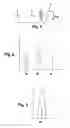 Fig. 02 - METHOD AND DEVICE FOR GAS ANALYSIS