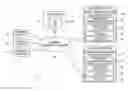 Fig. 01 - Radiographic imaging device