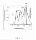 Fig. 04 - Nanocrystal doped matrixes
