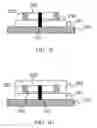 Fig. 07 - Phase change memory device and fabricating method therefor