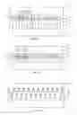 Fig. 02 - Light emitting device and method for manufacturing the same