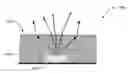 Fig. 01 - Surface-textured encapsulations for use with light emitting diodes