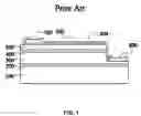 Fig. 02 - Semiconductor Light-Emitting Device