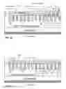 Fig. 22 - Trench-based power semiconductor devices with increased breakdown voltage characteristics