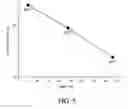 Fig. 07 - Structure comprises an As-deposited doped single crystalline Si-containing film