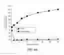 Fig. 08 - Structure comprises an As-deposited doped single crystalline Si-containing film
