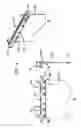 Fig. 07 - Apparatus for attaching climbing skins