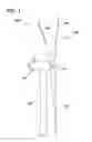 Fig. 02 - System, device, and method for controlling a wind turbine using seasonal parameters
