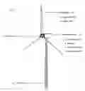 Fig. 02 - Decorative wind turbine having flame-like appearance