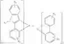 Fig. 243 - Heteroleptic phosphorescent emitters