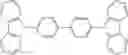 Fig. 63 - Heteroleptic phosphorescent emitters