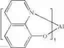 Fig. 64 - Heteroleptic phosphorescent emitters