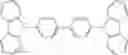 Fig. 72 - Heteroleptic phosphorescent emitters