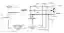 Fig. 01 - Operation of BLDC motors