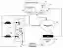 Fig. 01 - Sub-network load management for use in recharging vehicles equipped with electrically powered propulsion systems