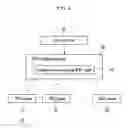 Fig. 02 - Method for recognizing radio frequency identification tag reader and apparatus thereof