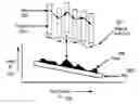 Fig. 01 - Optimizing virtual slide image quality