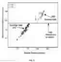 Fig. 06 - Optimizing virtual slide image quality