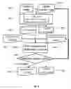 Fig. 10 - Scanner model representation with transmission cross coefficients