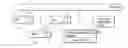 Fig. 01 - Image forming apparatus with user authentication